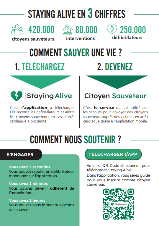 Flyer Staying Alive - Page 2